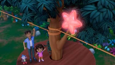 Dora the explorer