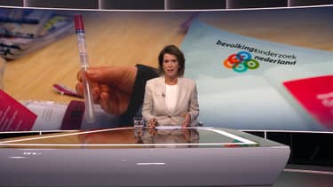 Nieuwsuur