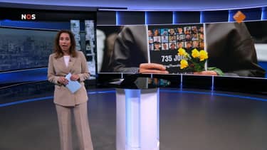 NOS Journaal 20.00 uur