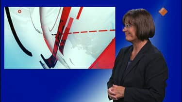 NOS Journaal met gebarentaal 20.00