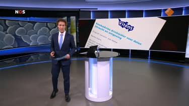 NOS Journaal 20.00 uur