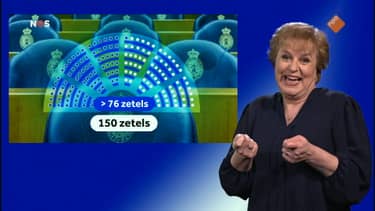 Klik hier om NOS Jeugdjournaal met Gebarentaal van 9 december te bekijken.