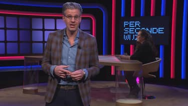 Klik hier om Per seconde wijzer van 15 januari te bekijken.