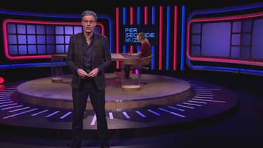 Klik hier om Per seconde wijzer van 3 februari te bekijken.