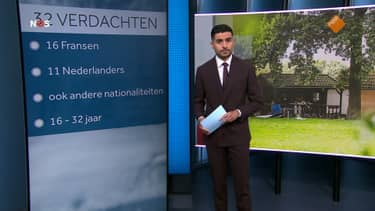 NOS Journaal